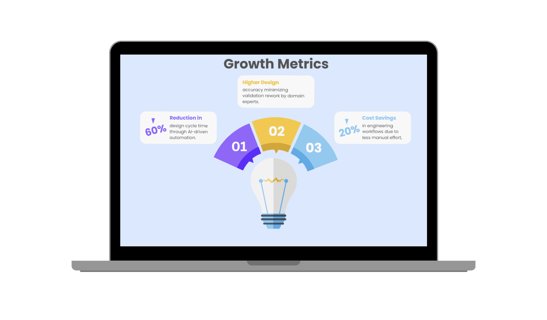 Predictive Maintenance concept illustration