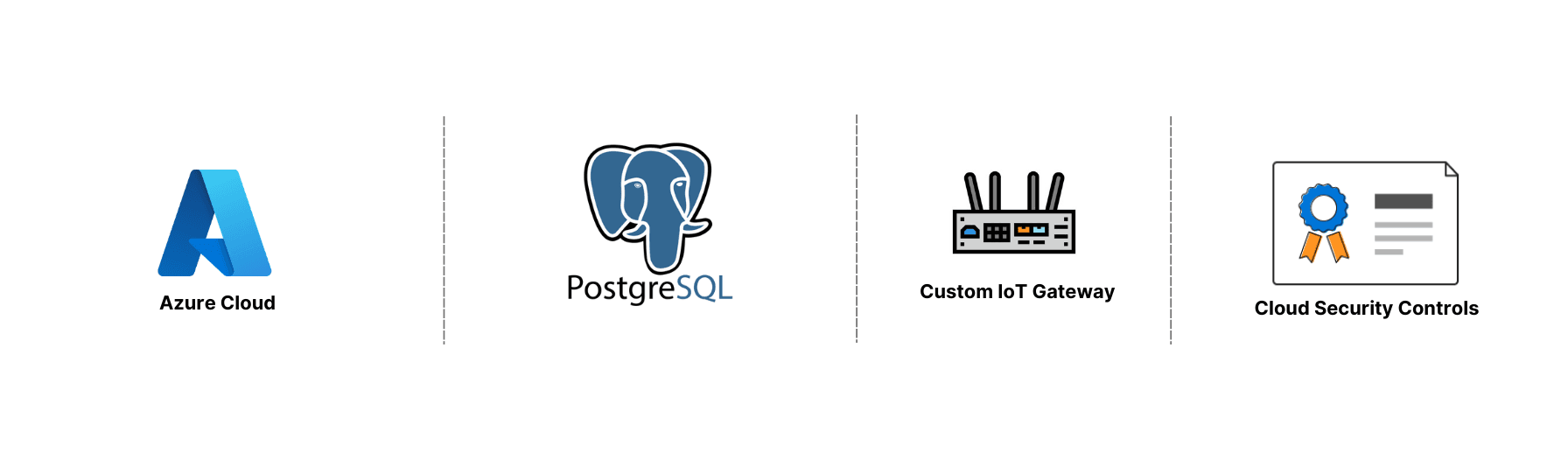 Predictive Maintenance concept illustration
